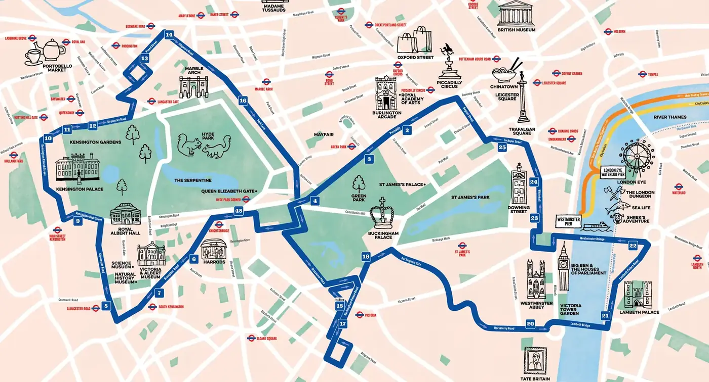 Blue Route map showing where to get off for the free museums, Kensington, Hyde Park, Portobello Market and Tate Britain.